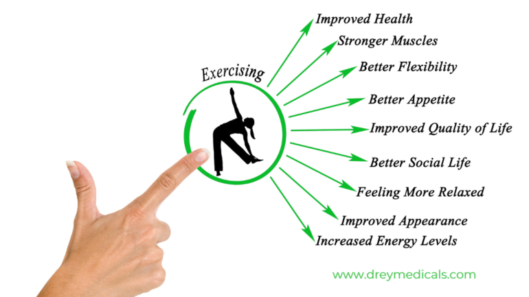 Benefits of Exercise for Physical and Mental Health